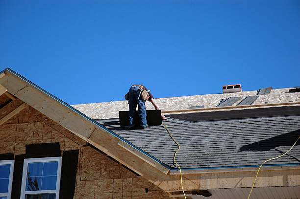 Roof Repair Estimates in Standish, MI